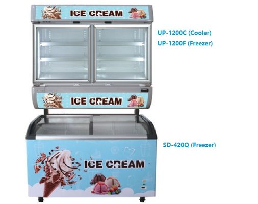 Congelador de refrigerador de cristal de la puerta del refrigerador de cristal comercial de la puerta 1200L de la refrigeración por aire combinado
